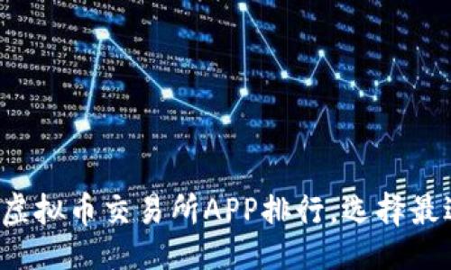 ```xml
2023年最佳虚拟币交易所APP排行，选择最适合你的平台