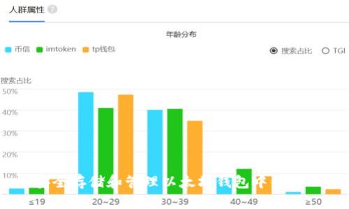 如何安全存储和管理以太坊钱包中的OKB资产