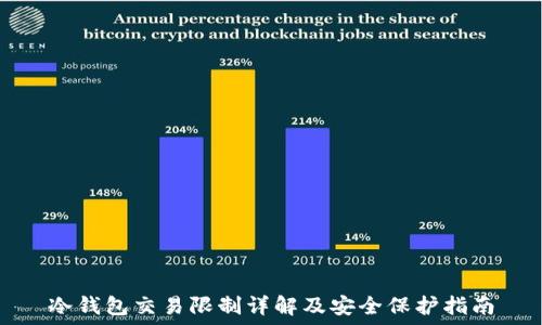   
冷钱包交易限制详解及安全保护指南