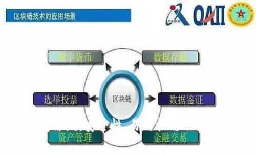 Cobo冷钱包评测：安全性、易用性与功能的全面分析
