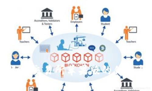 : 全面了解OK交易所苹果版的优势与使用技巧