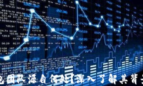
比太钱包团队源自何处？深入了解其背景与发展