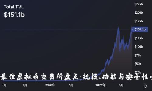 2023年最佳虚拟币交易所盘点：规模、功能与安全性全面解析