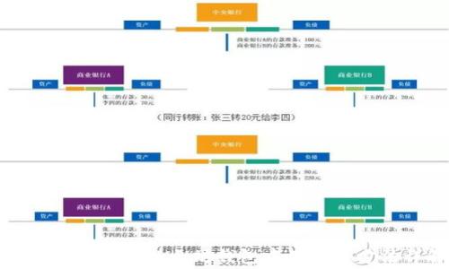 
如何免费获得以太坊钱包中的赠币方法详解