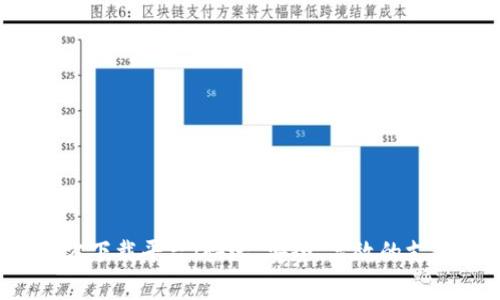 988pay官方下载平台：快速、安全、高效的支付解决方案