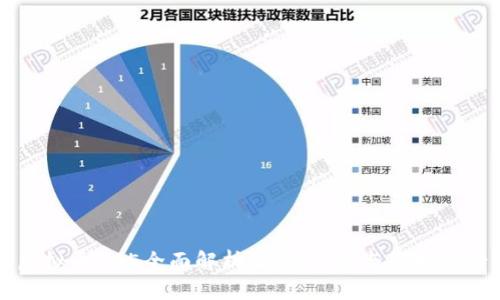 虚拟币B95全面解析：投资价值与市场前景