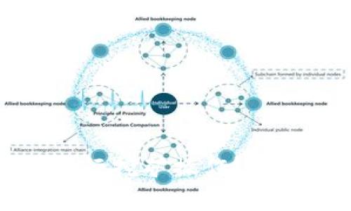 TP钱包能否进行挖矿操作？全面解析与指导