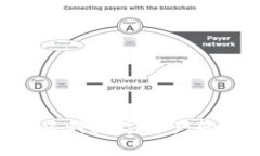 Coinbig 的中文名是 ＂币大＂。这是一个加密货币