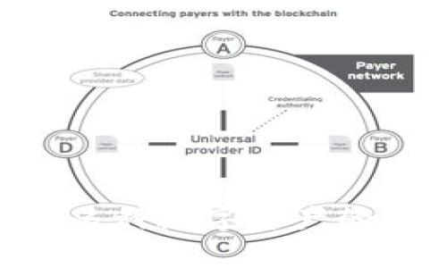 Coinbig 的中文名是 