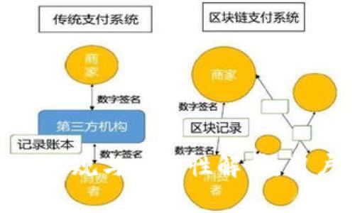 Uniswap: 正规与安全性解析，用户必看指南