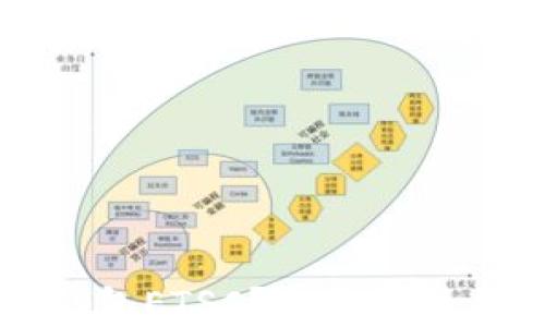 
什么是冷钱包ETSC？全面解析与使用指南