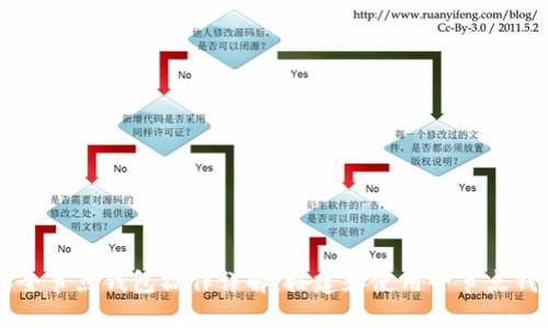 以太坊全节点钱包操作详解：搭建和使用全节点钱包指南