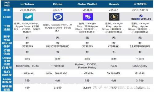 要创建一个接近且的，我们可以使用以下格式：


链上钱包与冷钱包的区别解析