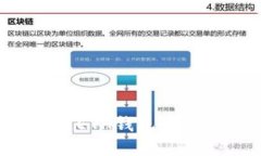 如何下载和使用ETH钱包应用程序：全面指南