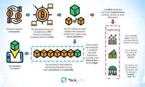 
比特币钱包交易确认：快速理解与实用指南