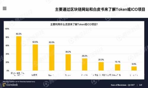 如何安全下载和使用以太坊钱包：全面指南