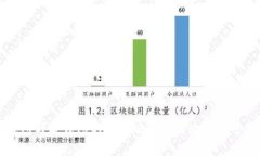冷钱包与暖钱包的卡通版图片对比及应用分析