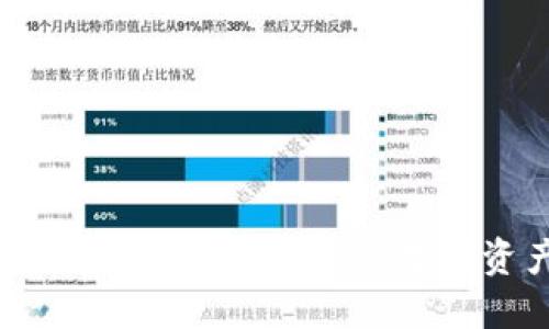 DKCoin手机钱包：安全、便捷的数字资产管理助手