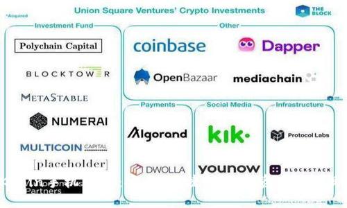 DKCoin手机钱包：安全、便捷的数字资产管理助手