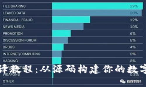 比特币钱包编译教程：从源码构建你的数字资产管理工具