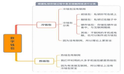 
冷钱包与比特币的安全性：投资者必知的保护措施