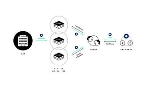 苹果如何支持imToken钱包：功能、特点与用户体验详解