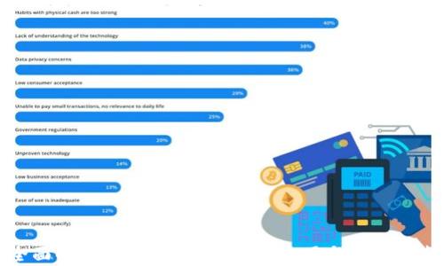 
全面解析ERC20钱包：安全、使用与选择指南