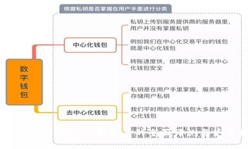 最安全的冷钱包：比特护盾的全面评测与使用指南