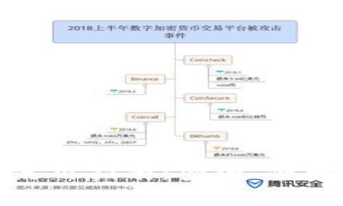 钱能钱包安卓版使用指南：安全、便捷的移动支付体验