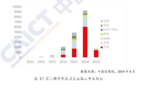 ONTO钱包官网：全面解析与使用指南