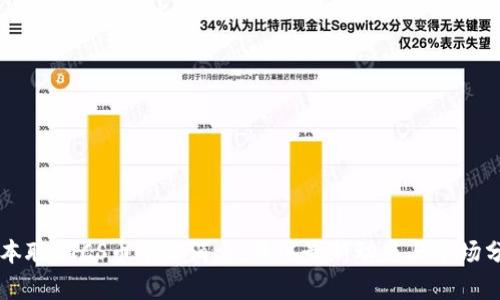 中本聪BTCS币今日消息：关注最新动态与市场分析