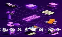 小金库与冷钱包的关系解析：安全性与使用场景