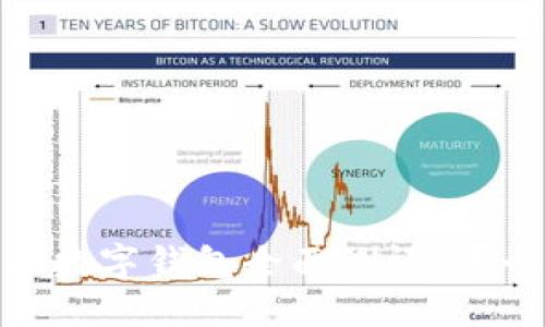 : 2023年国内数字钱包全面测评：哪个最值得信赖？