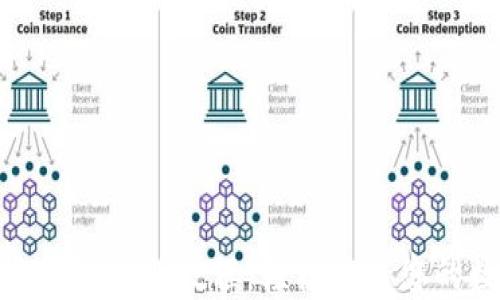 
BitPie比特派钱包注册教程：轻松打造您的数字资产管理