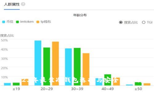 2023年最佳冷钱包选择与安全性分析