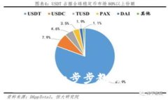 中本聪TP钱包创建指南：一步步教你如何安全地创