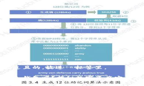 思考一个接近且的，放进  标签里。

雷达钱包是冷钱包吗？揭秘数字资产安全存储的奥秘