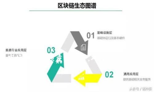 OK币（OKB）是由OKEx交易所推出的一种加密货币，属于平台币的一种，主要用于在OKEx平台内进行交易和其他服务的支付。OK币的推出旨在为用户提供更好的交易体验及更多福利。

### OK币的基本概念

OK币是基于区块链技术的一种数字资产。用户可以使用OK币对交易手续费进行抵扣，参与平台的投票和治理，享受各种优惠和活动，甚至在一定条件下，用户还可以通过持有OK币进行增值投资。

### OK币的主要特点

1. **平台币功能**：作为OKEx的官方币，OK币为平台用户提供了多种便利，包括手续费折扣、交易费用抵扣以及各种在线服务的支付。

2. **治理功能**：持有OK币的用户可以参与平台的投票，影响平台的发展方向和决策。

3. **增值潜力**：随着交易量的增加和用户的增多，OK币的价值也可能随之上涨，提供了作为投资的潜在机会。

4. **多元化应用**：除了交易所内的功能外，OK币还与其他项目和平台进行了合作，扩展了其使用场景。

### OK币的获取方式

用户可以通过在OKEx上进行交易、参与活动、完成任务等多种方式获取OK币。此外，用户也可以通过其他交易所进行购买。

### OK币的未来发展

随着区块链技术的发展和去中心化金融（DeFi）的兴起，OK币作为一种平台币，面临着巨大的市场机会，但同时也面临着竞争和市场风险。

### 结语

总的来说，OK币不仅是OKEx交易所的生态系统中重要的组成部分，也是加密货币市场中的一项重要资产。对于投资者和交易者来说，了解OK币的功能和潜力，有助于更好地利用这个数字资产带来的机会。

如果您对OK币还有其他的疑问，欢迎进行咨询。