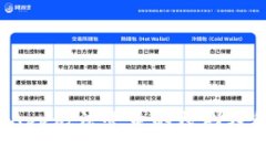 冷钱包DApp无法登录的原因及解决方案