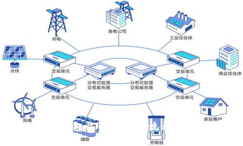 冷钱包收币的完整流程指南