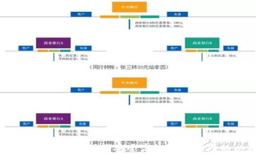 
以太坊钱包操作指南：如何安全高效地管理您的以太坊资产