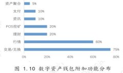 波宝APP下载指南：全方位使用体验与功能介绍