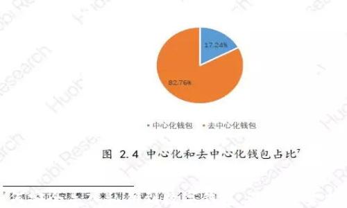 
如何安全导入私钥到数字钱包，避免资金损失