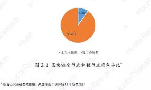 币家钱包官方网站：安全、便捷的数字资产管理平台