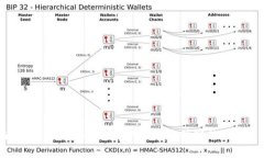 jiaoti提币钱包下载安装最新版，安全便捷的数字