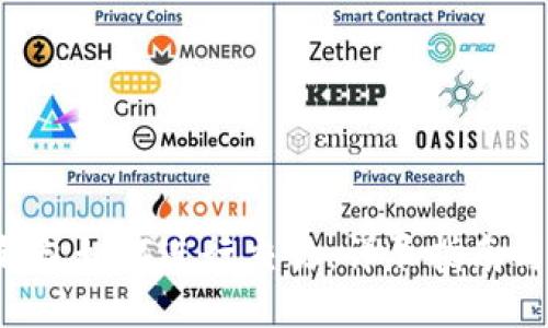 Coinomi钱包如何进行交易：详尽指南与操作技巧