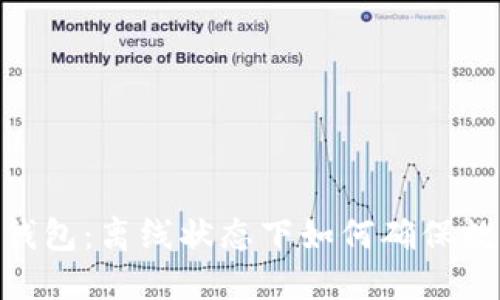 imToken冷钱包：离线状态下如何确保数字资产安全