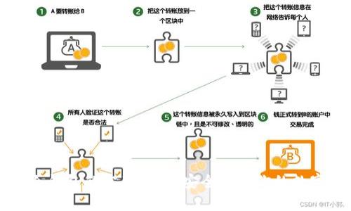 本地冷钱包的完整指南：安全存储你的数字资产