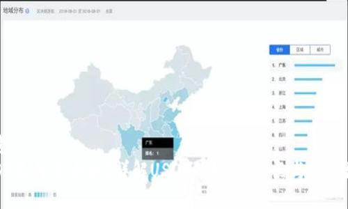 思考  
USDP是什么币种？详解USDP的概念、特点与使用场景