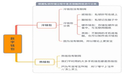  如何解决GateHub钱包无法注册的问题？详细指南